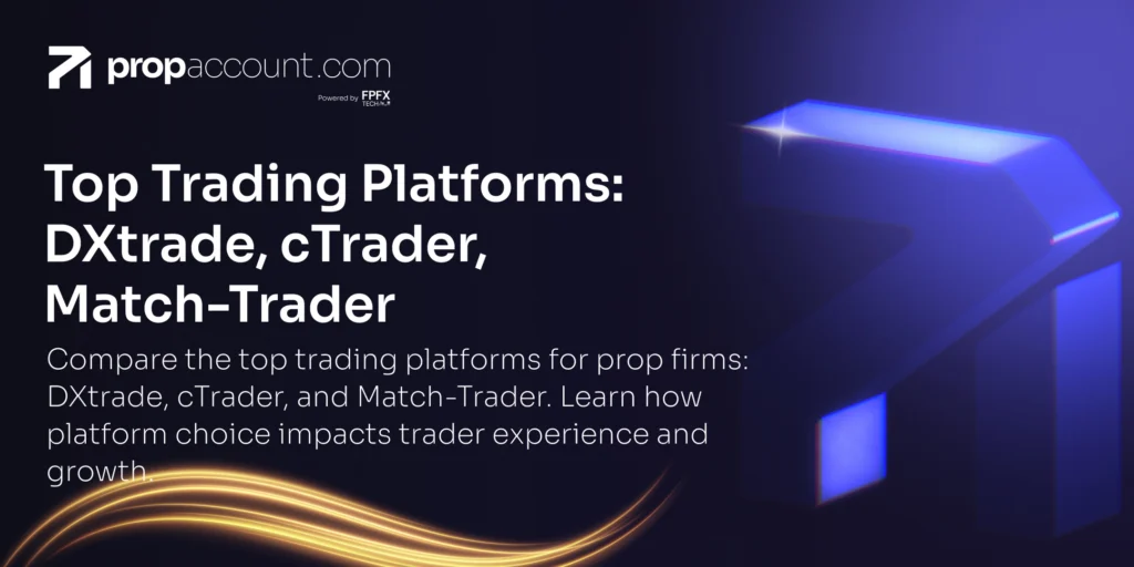 Comparison of top trading platforms: DXtrade, cTrader and Match-Trader.