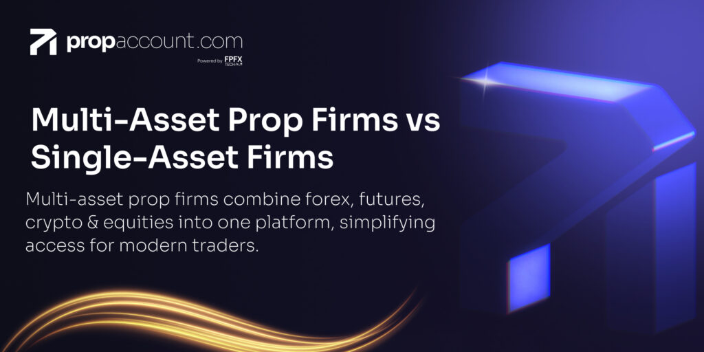 Digital banner with 'Multi-Asset Prop Firms vs Single-Asset Firms' in bold text. Background features a glowing arrow and a wavy line.